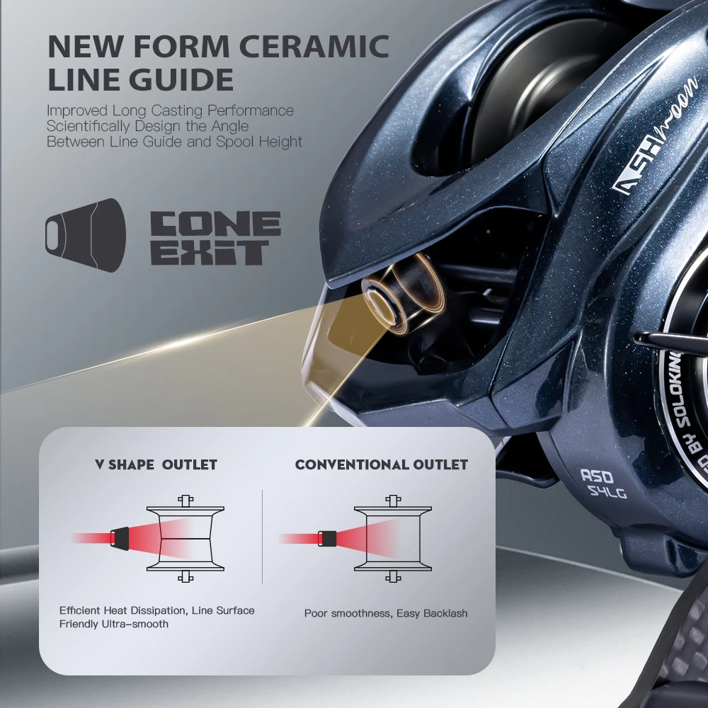 Carrete de pesca de aleación SOLOKING ASHMOON, carrete ultraligero BFS, relación de engranaje 6,3/7,1/8,1, carrete de pesca con potencia de arrastre de 6KG - imagen 4