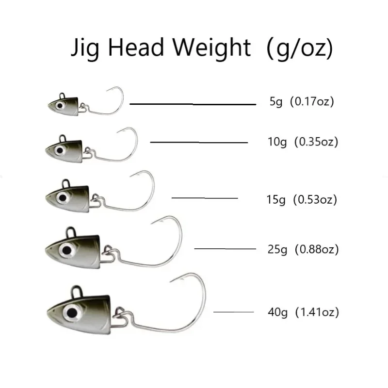 TEKNIK Jig Head 2 unids/bolsa señuelo Jig pececillo negro 5g 10g 15g 25g 40g señuelo de Jigging para lubina pececillo negro cebo Artificial giratorio - imagen 2