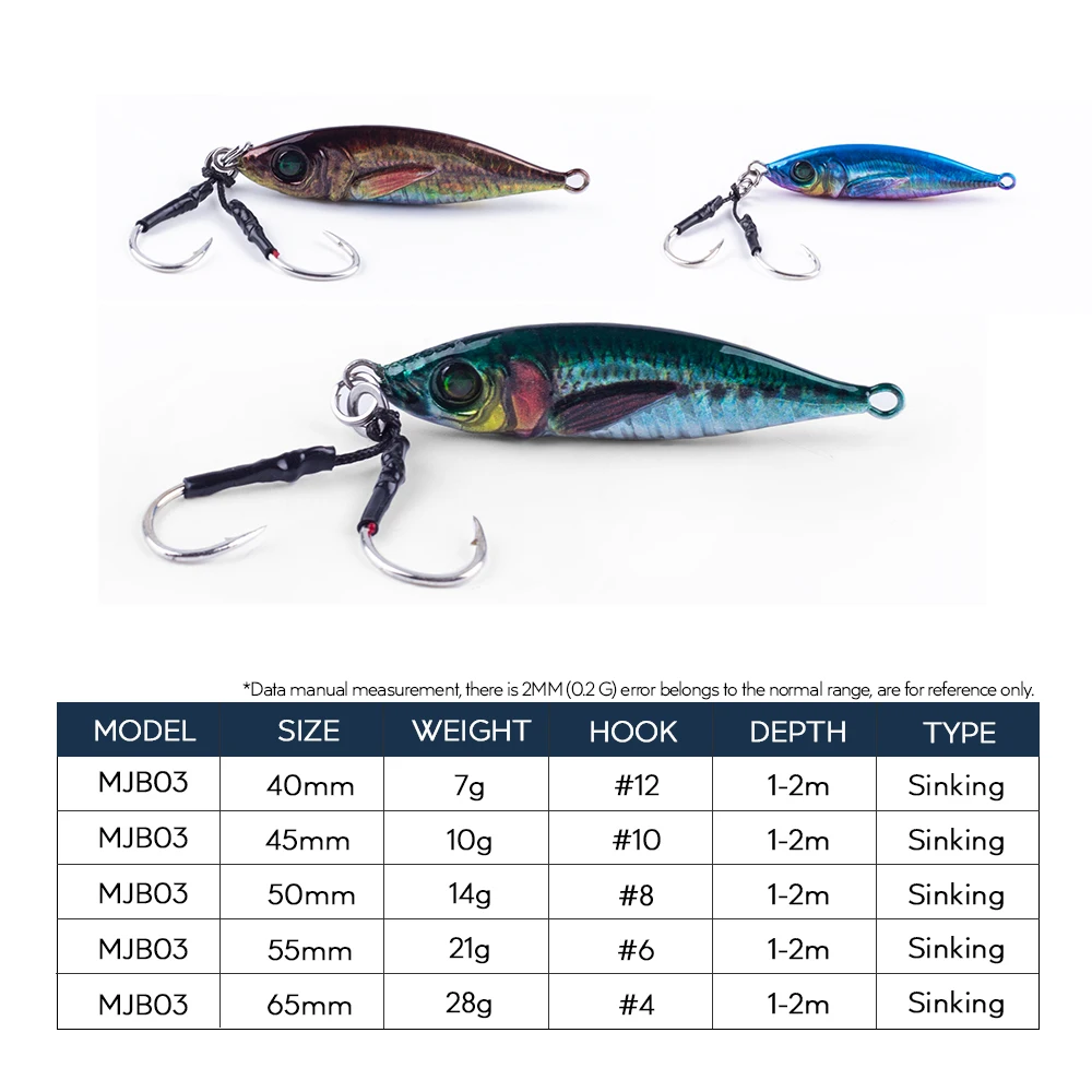 Hanlin señuelo de Pesca colorido, plantilla de Metal, cuchara giratoria, cebo, anzuelo de lubina, aparejos de Pesca de fundición, hundimiento, 7g, 10g, 14g, 21g, 28g, 40g - imagen 2