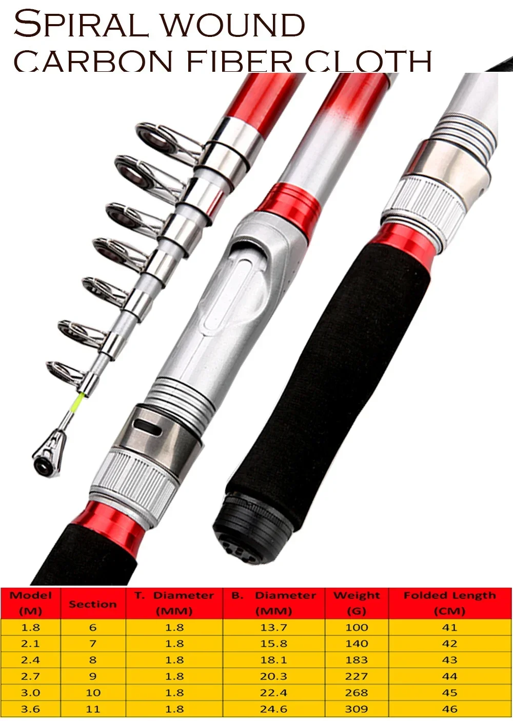 Cañas de pescar giratorias 1,8 m 2,1 m 2,4 m 2,7 m 3,0 m 3,6 m caña de pescar telescópica portátil para viajes agua salada agua dulce M Power - imagen 5