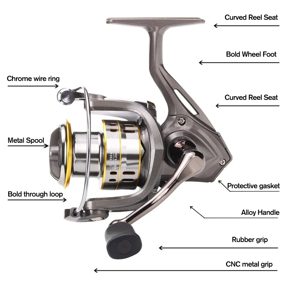 Carrete de Pesca giratorio BAKAWA, carrete de Metal serie 800-7000, rueda alimentadora 5,2: 1, bobinas giratorias, aparejos, Carrete, Pesca de carpa - imagen 3