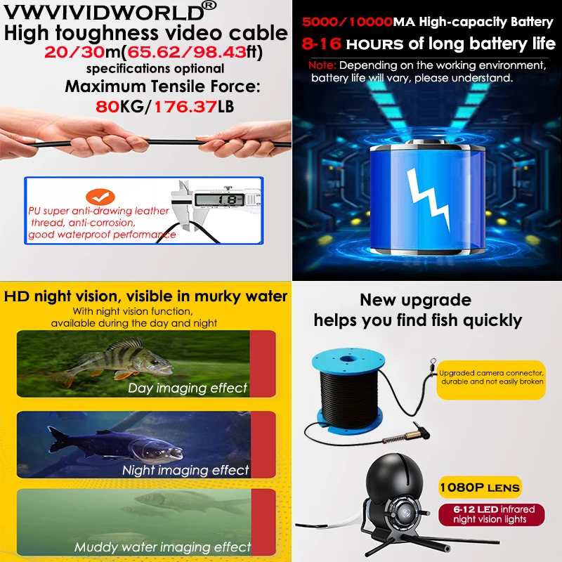 Nuevo buscador de peces Visual con función de visión nocturna, cámara de pesca subacuática ultraclara de 220 °, batería de larga duración, 1 Juego - imagen 5