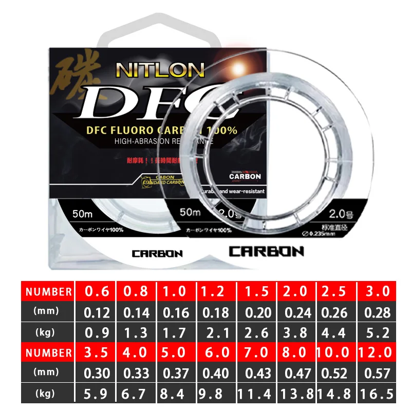 YGKX-sedal de pesca con revestimiento de fluorocarbono, hilo líder de monofilamento de fibra de carbono, accesorios para pesca de carpa, 50M, 100M - imagen 3