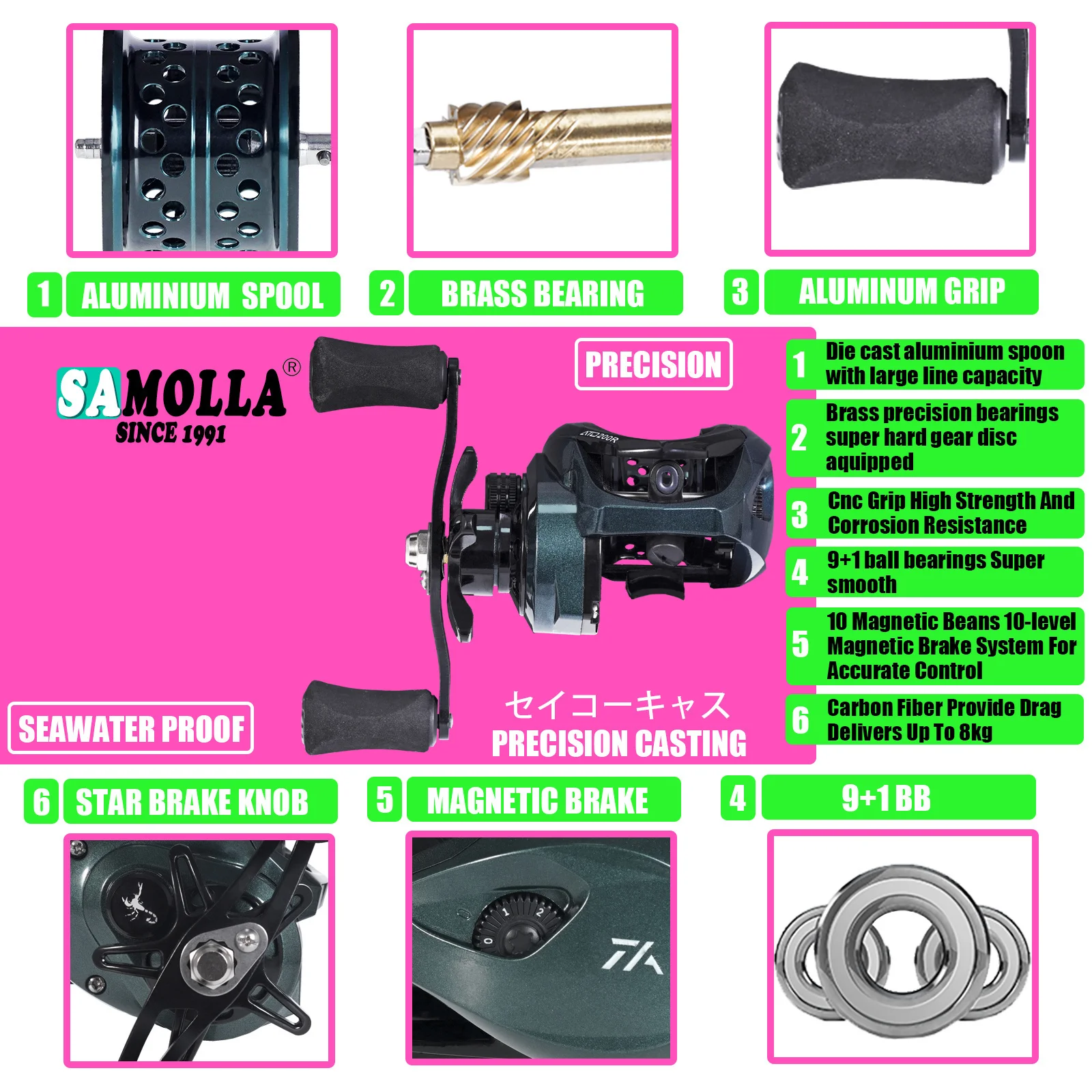 Carrete de pesca ultraligero izquierda/derecha, alta velocidad, 7,2: 1, 180g, 10KG, rueda de agua salada, herramienta de fundición larga para lubina en el océano - imagen 5