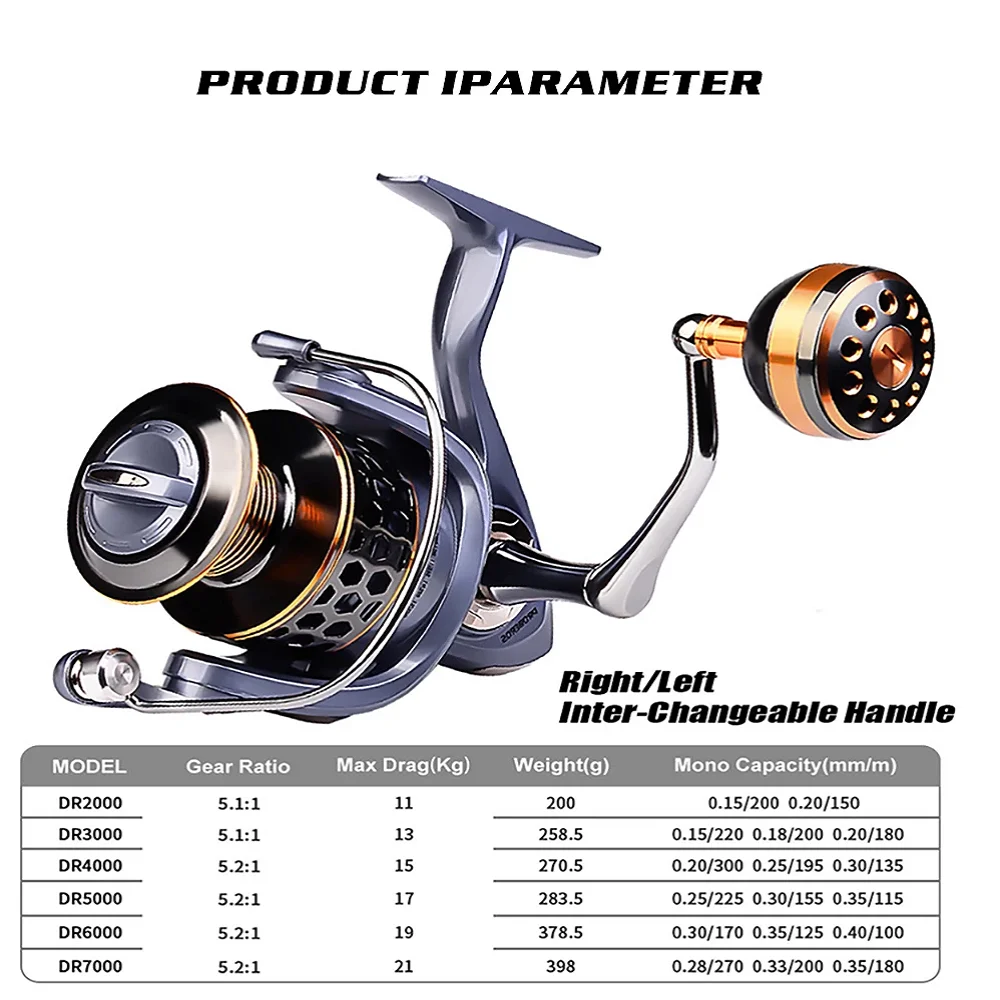 Carrete de pesca impermeable con bobina CNC y freno carbono - imagen 5