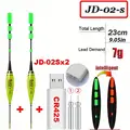 2x JD-02s Set