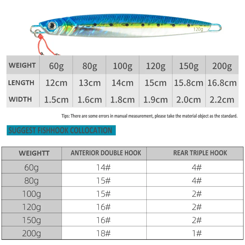 Plantilla de Metal 3D para jigging – Señuelo biomimético marino - imagen 3