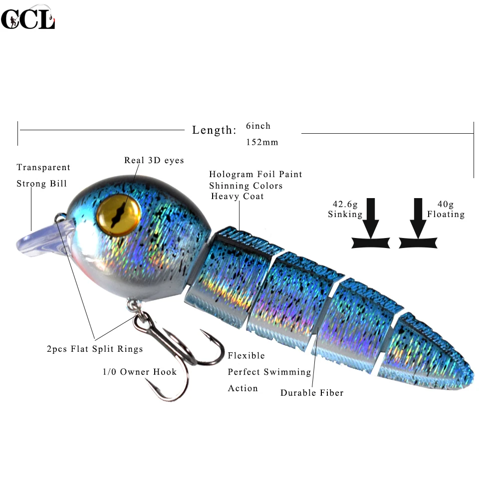 CCLTBA-SEÑUELOS DE PESCA DE pececillos duraderos, 152MM, 40G, Swimbait articulado para pesca de lubina, Lucio, Musky - imagen 3