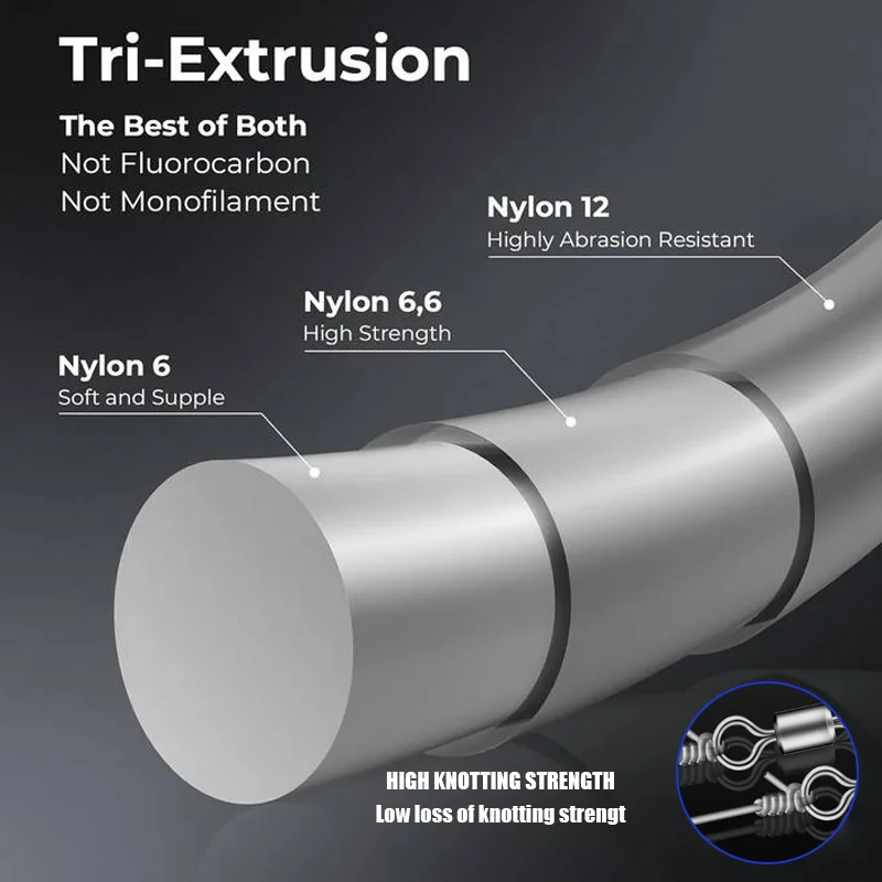 pesca pesca accesorios accesorios de pesca hilo trenzado pesca hilo de pescaThornsLine-sedal de pesca de nailon de alta calidad, hilo de pesca de monofilamento japonés superfuerte, 500M, 1000M, para agua salada y dulce - imagen 5