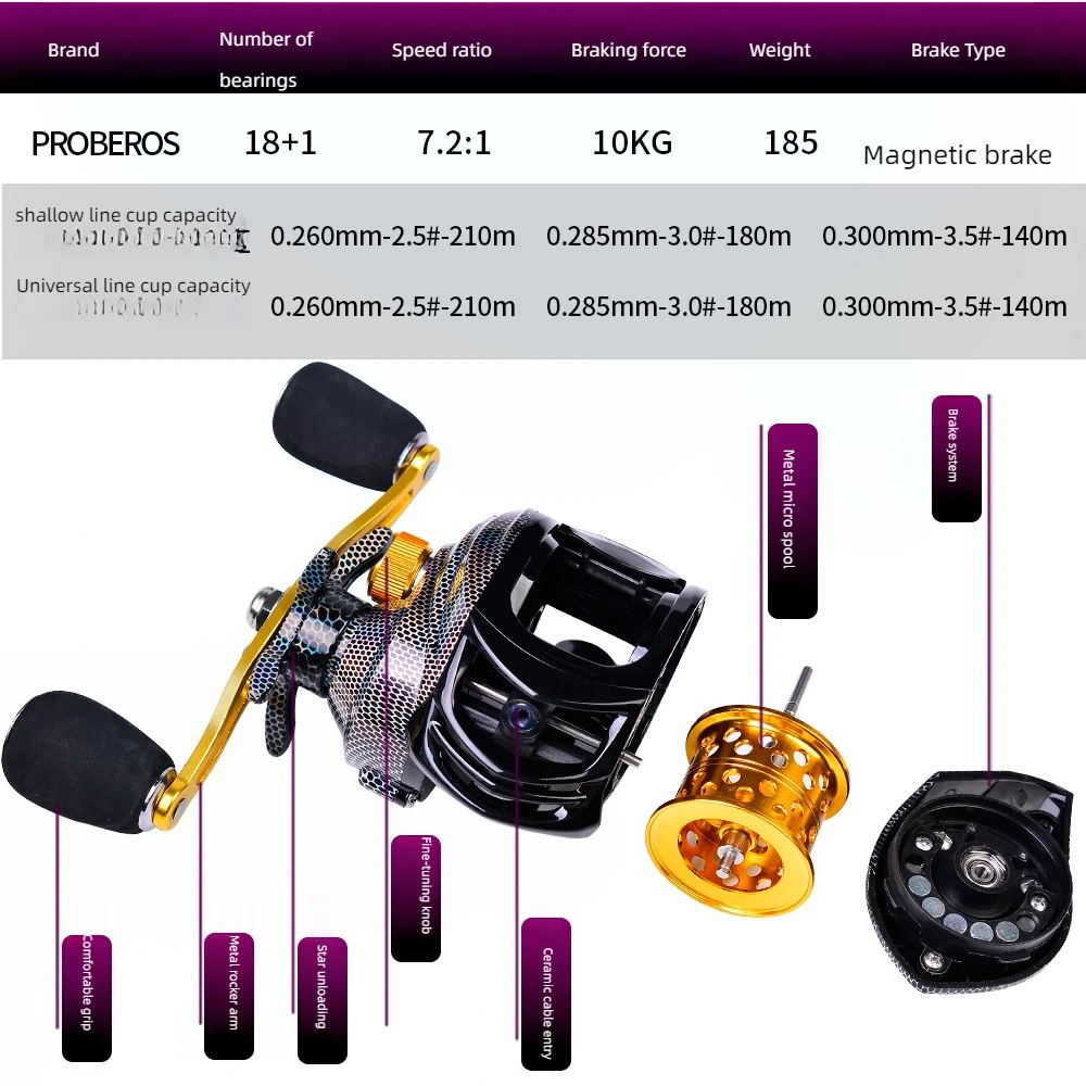 Equipo de pesca duradero y versátil para todas sus necesidades de pesca para todas sus necesidades de pesca para todas sus necesidades de pesca para todas sus necesidades de pesca