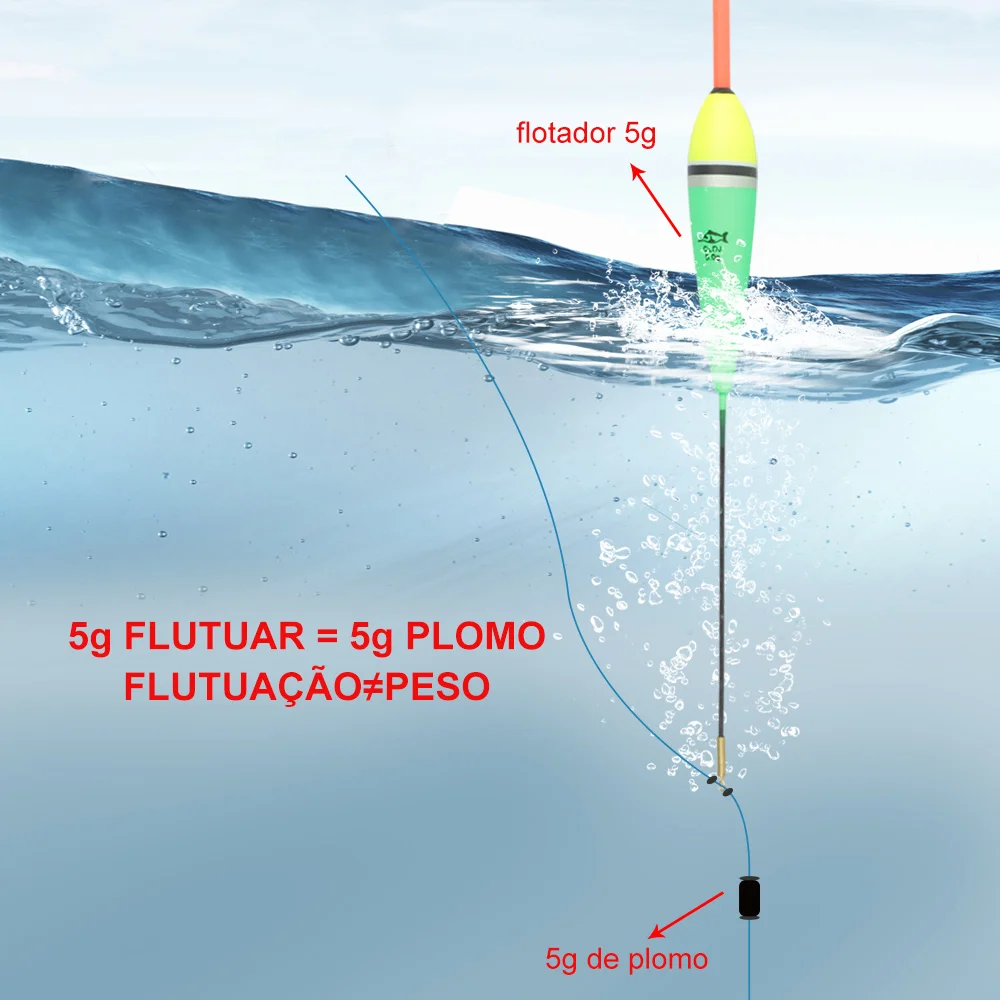 FTK 5 unids/lote flotador de pesca Barguzinsky flotadores de abeto tamaño 15g para pesca de carpa boya Bobber flotadores de luz de pesca Multicolor - imagen 4