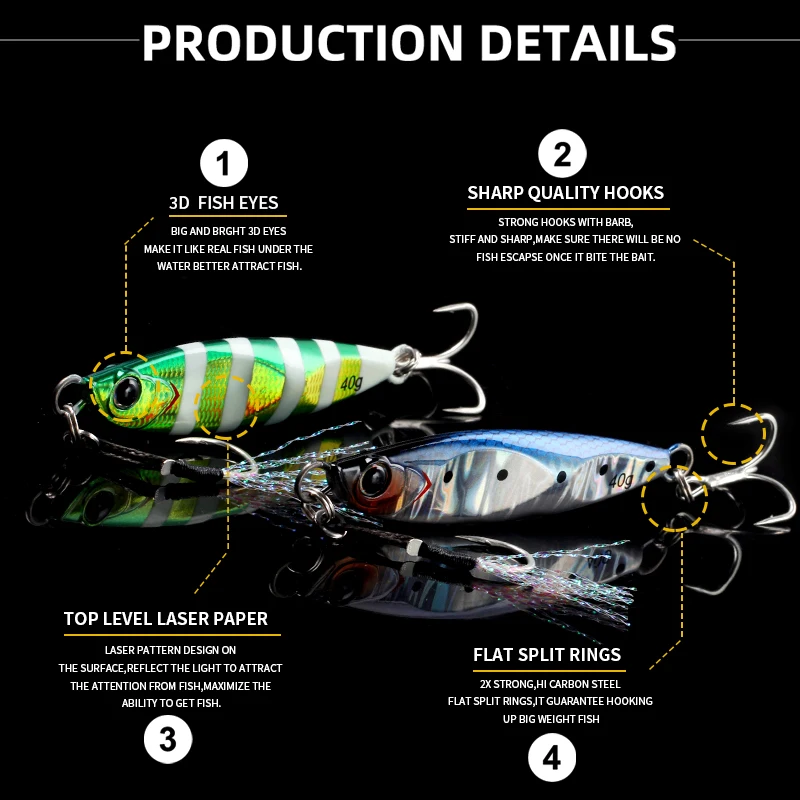 Plantilla de Metal de trabajo mágico, plantilla de pesca de lubina dura, cebo Artificial, plantillas de pesca de mar, 20g, 30g, 40g, 60g, 1 Uds. - imagen 4