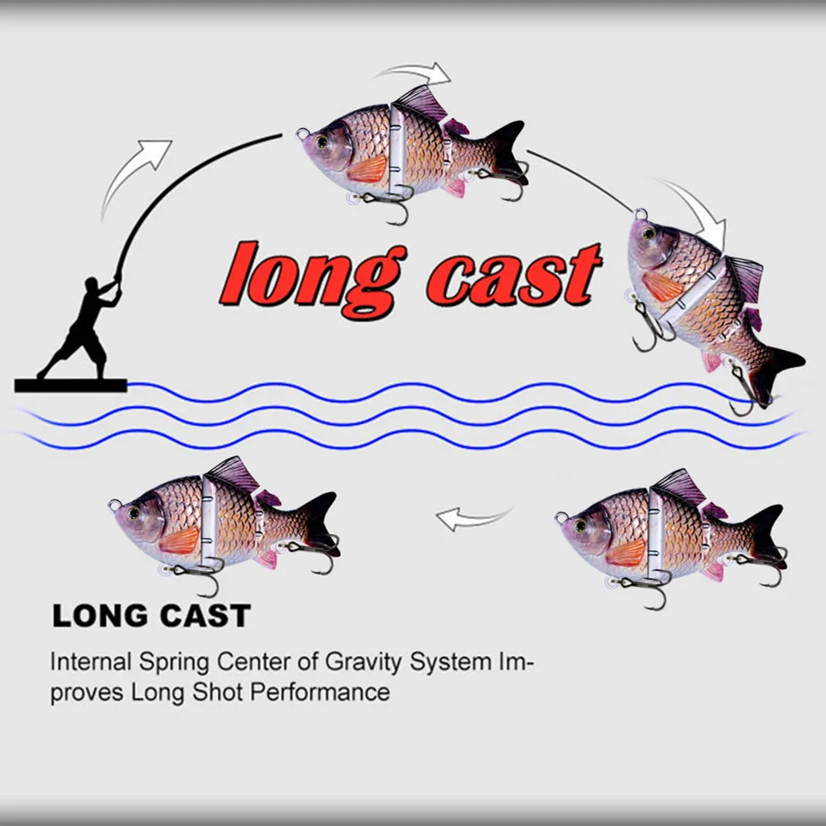 GREENSPIDER-señuelo de pesca de lubina, cebo duro con Múltiples articulaciones, 115mm, 37g, Slowainking - imagen 4