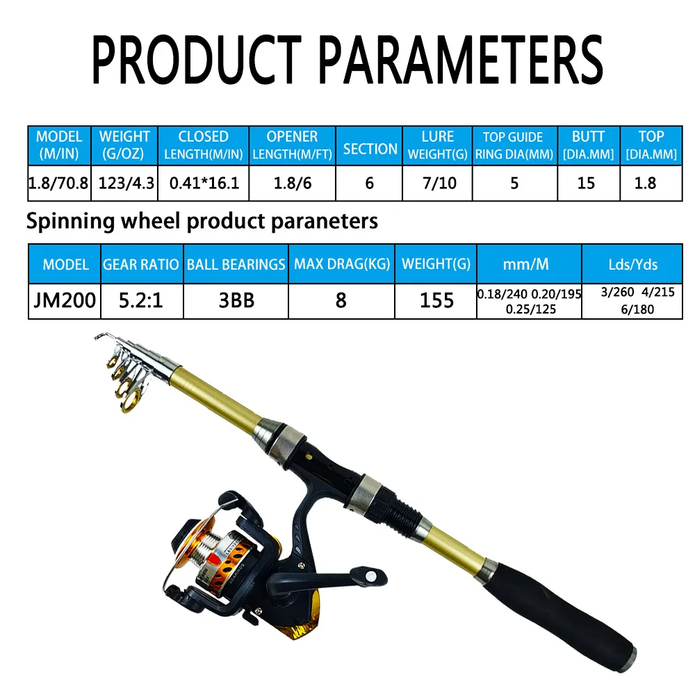 Juego de cañas de pescar de 1,8 m, juego de ruedas, juego de aparejos de pesca de agua dulce y de mar, bolsa de asiento de carrete de caña giratoria, accesorios de cebo suave - imagen 2