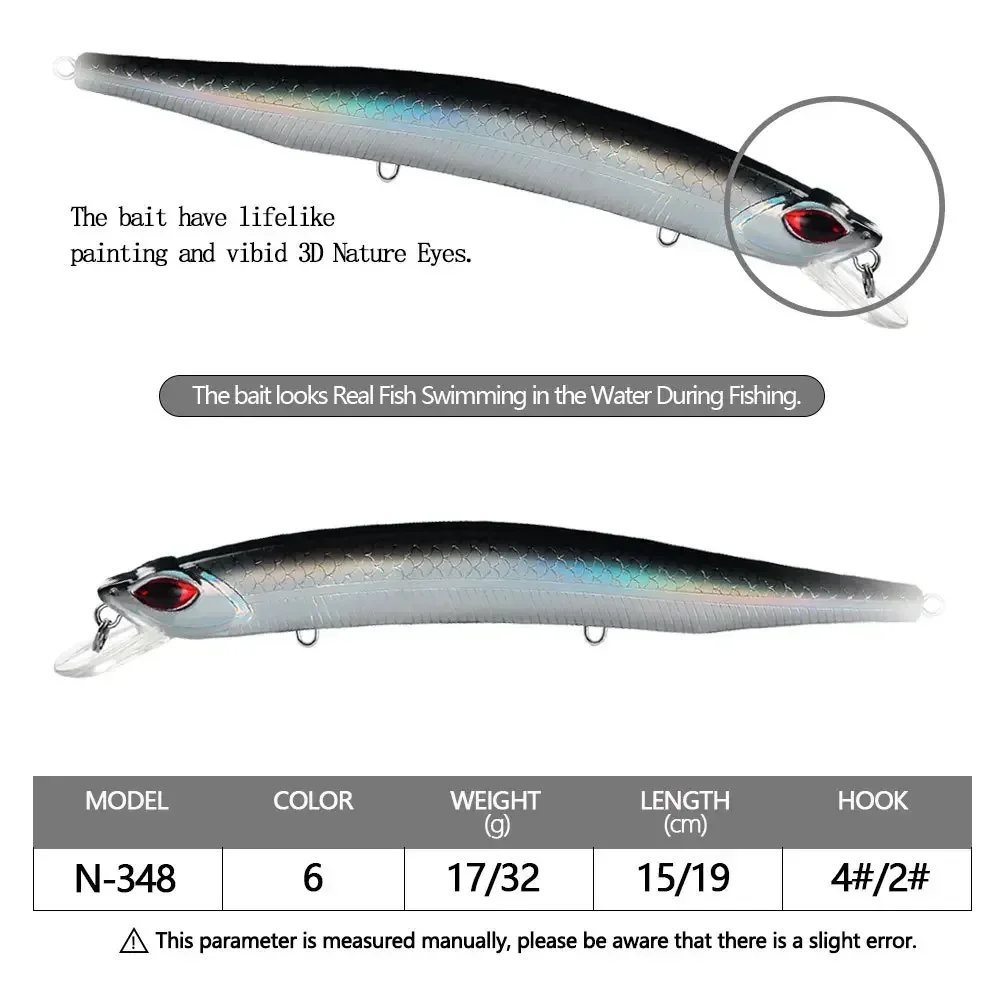 Señuelo de pesca Wobbler de plástico duro, cebo Artificial suspendido, pececillo, perca, aparejos de agua dulce, 150mm, 17g/190mm, 32g - imagen 3