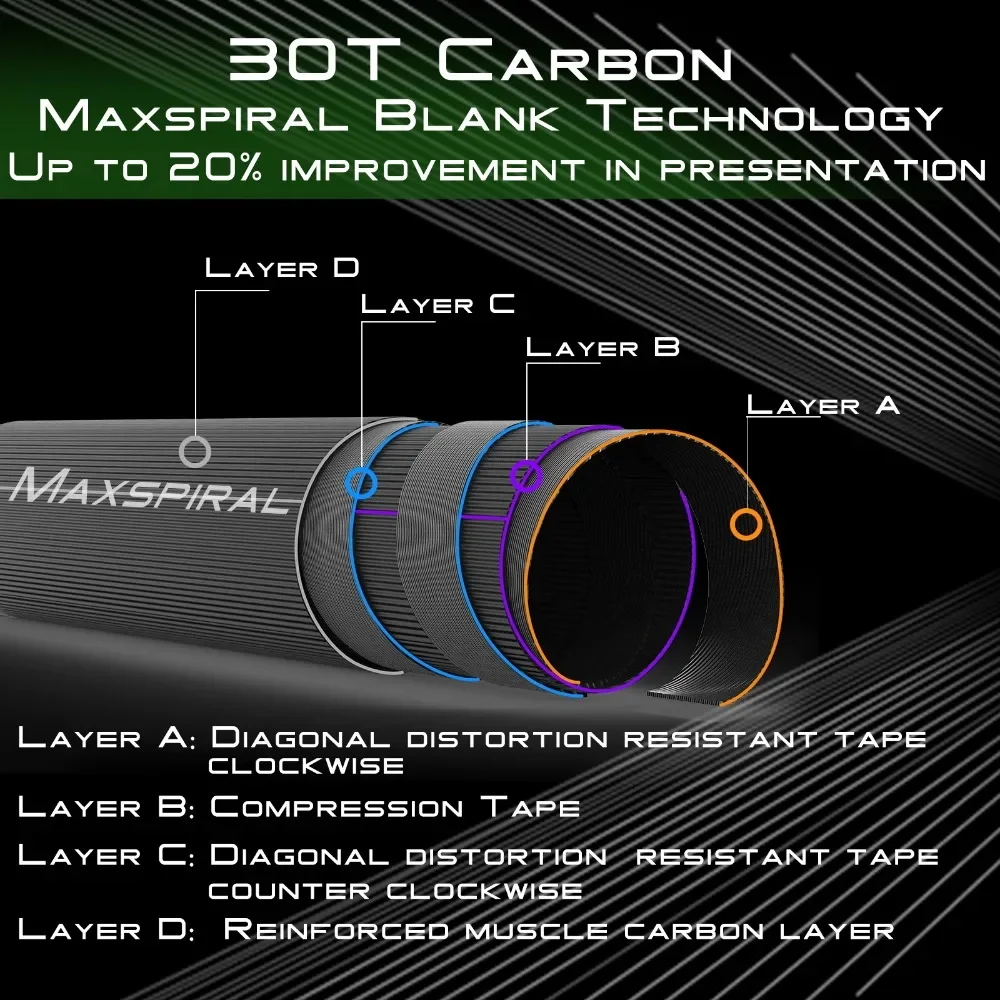 Maximumcatch-caña de pescar con mosca, accesorio de pesca con mosca, IM10, 30T, carbono, tubo, superligero, 6 pies, 6,5 pies, 7 pies, 7,5 pies, 1/2/3wt - imagen 3