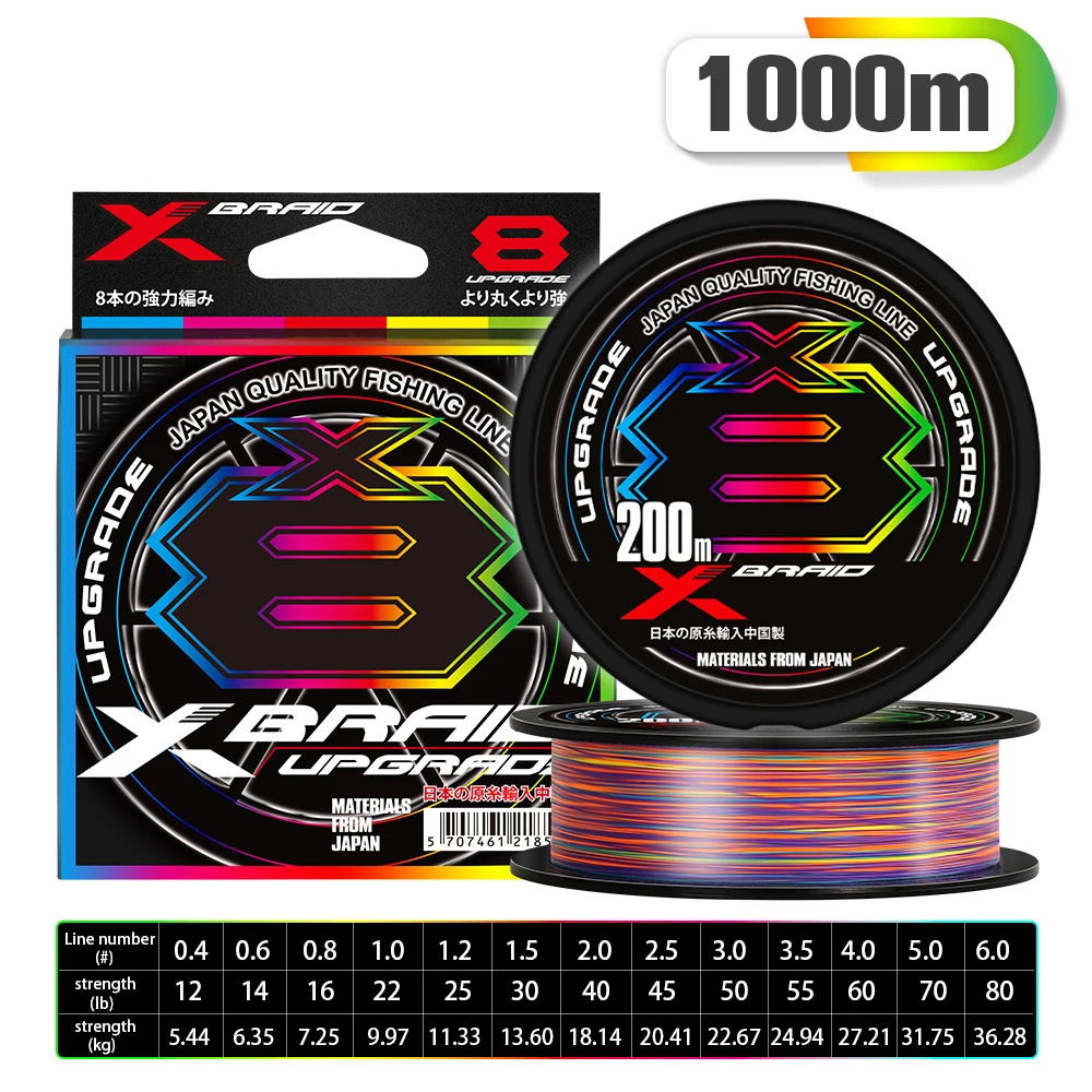 1000M 8X Multicolor