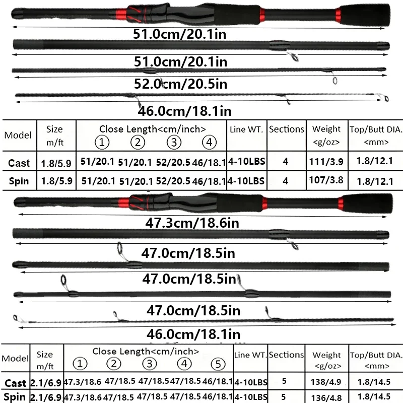 Caña de pescar con señuelo de fibra de carbono ultraligera, mango ergonómico de acción rápida giratoria para agua salada y dulce Compatible - imagen 4