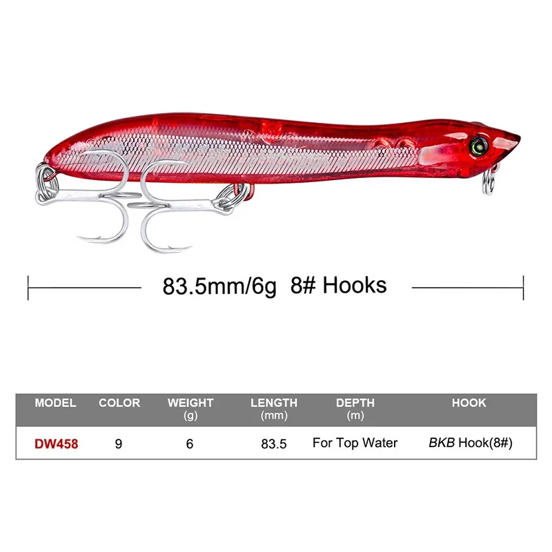 Señuelos de pesca con cabeza de serpiente, Wobblers flotantes, 100mm/140mm, 9,5/26g, cebo duro Artificial de alta calidad DT4001 - imagen 3