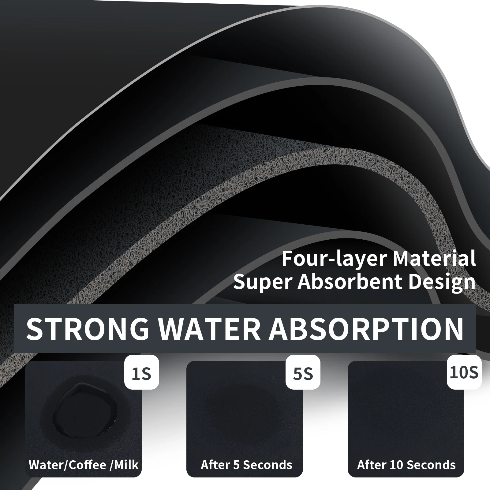 Estera absorbente de cocina grande súper absorbente, estera antideslizante para drenaje de platos de café, estera de secado rápido para drenaje de baño, estera de vajilla - imagen 4