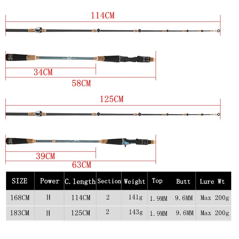 Caña de pescar con señuelo Extra duro, caña de pescar de 1,9mm con punta de pulpo, calamar, sepia, sepia, 1,68 M, 1,83 M, caña de pescar de media profundidad - imagen 4