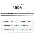 Tyrants S902M