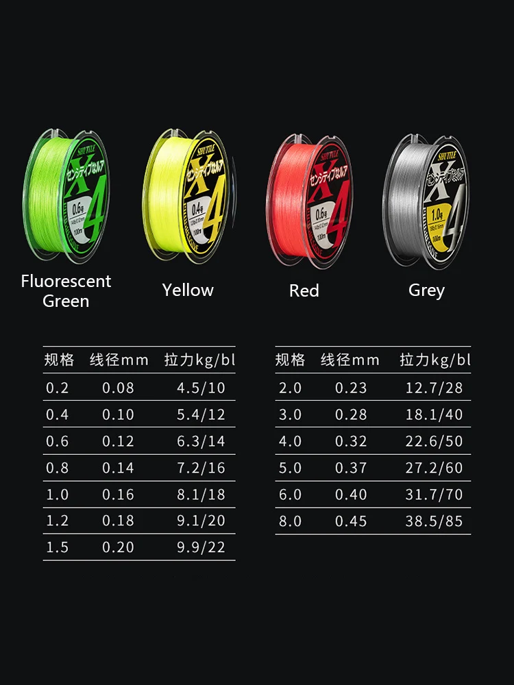 Señuelo de línea de pesca de PE, 100M, 4 trenzadas, 0,4-0,8 #, línea principal suave resistente al desgaste - imagen 2