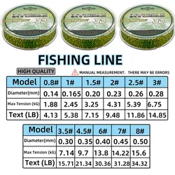 Línea monofilamento fluorocarbono invisible para pesca con mosca
