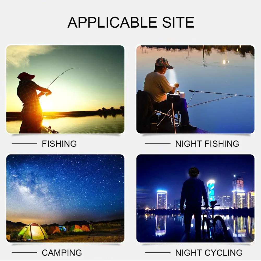 Gorra LED para Pesca Nocturna – Ligera, ajustable y duradera - imagen 5