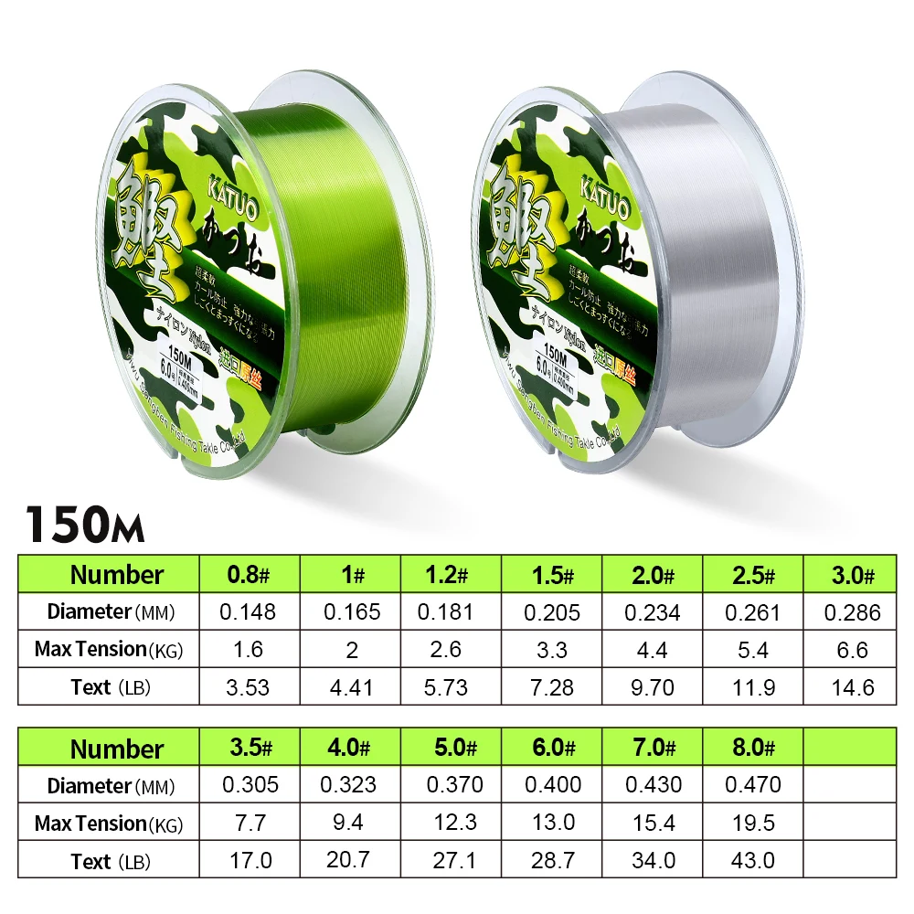 PROBEROS-sedal de pesca de nailon superfuerte de 150m, cable de monofilamento de alta calidad, cuerda de no fluorocarbono, aparejos de pesca - imagen 2