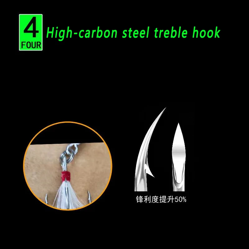 TAKEDO HG29 pesca en el mar cuchara Popper de Metal cebo Artificial Triple gancho de pluma reforzada señuelo de Jigging para señuelo de lubina - imagen 5