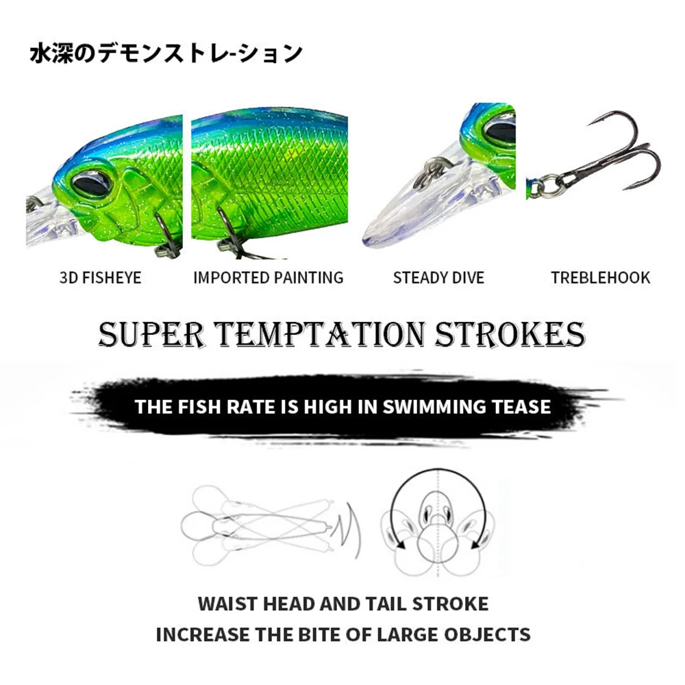 Señuelos de pesca flotantes de 7cm y 15,2g, Crankbait Wobbler, columpio de buceo profundo, cebo duro Artificial, pesca en agua de mar, corán y lubina YG145 - imagen 5