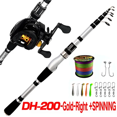 Spin Rod Reel-Right
