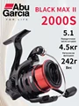 2000S