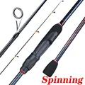 Black-Spinning Rod