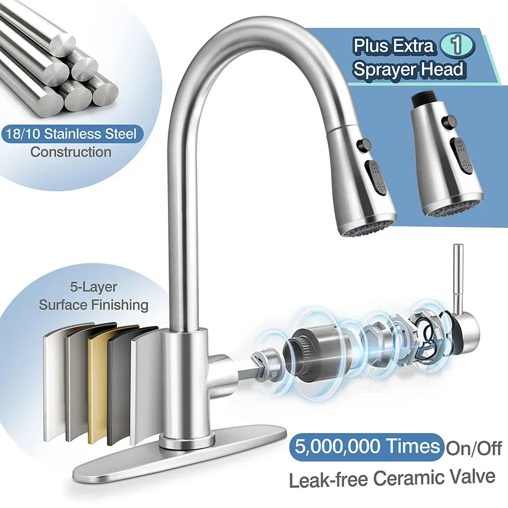 Grifo de cocina de un solo mango con rociador desplegable, grifos de fregadero de acero inoxidable 304 para granja, Camper, lavandería, Bar Rv - imagen 5
