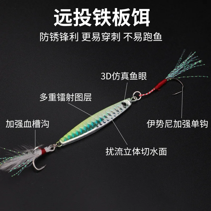 Señuelo de pesca de plantilla de Metal, cebo duro de pesca de lubina, aparejos de trucha, Jigging, señuelo de agua salada, 10g-17g - imagen 4
