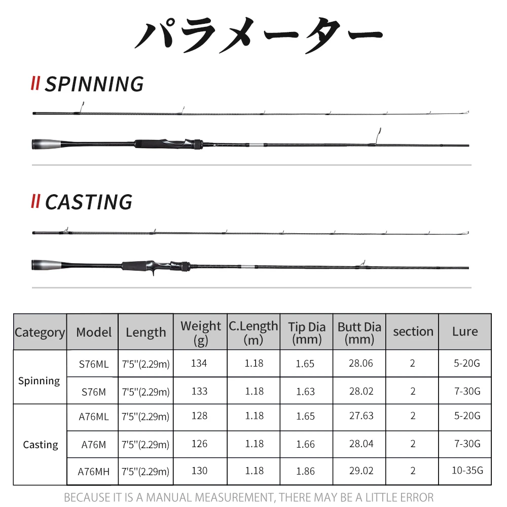 Hunthouse-caña de pescar de 2,29 m, caña de fundición giratoria de carbono, guía de 5-35G, 2 secciones - imagen 2