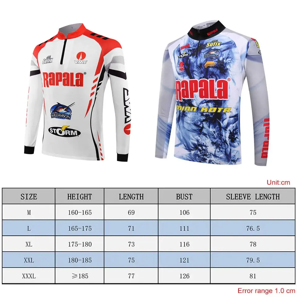 Camisa Rapala negra/roja en uso durante la pesca