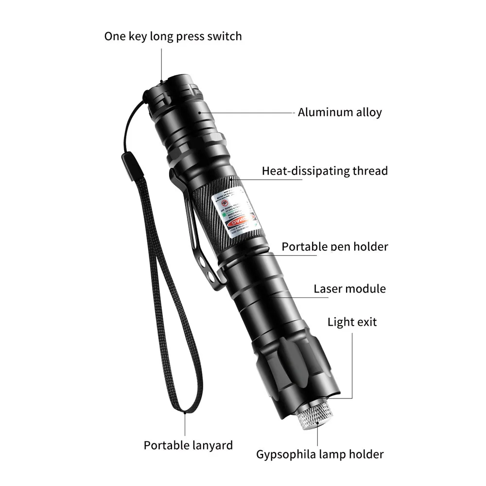 Mini puntero láser verde portátil 2 en 1, antorcha de entrenamiento LED para mascotas, juguete interactivo para gatos, bolígrafo de luz con puntero brillante - imagen 5