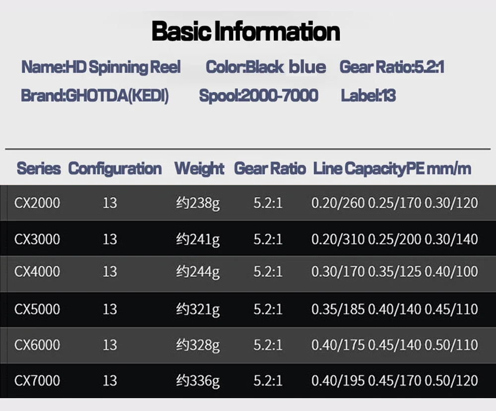 Carrete de pesca giratorio con agarre plegable, aparejos de pesca de agua salada, 2000 ~ 7000, relación de velocidad 5,2: 1 - imagen 5