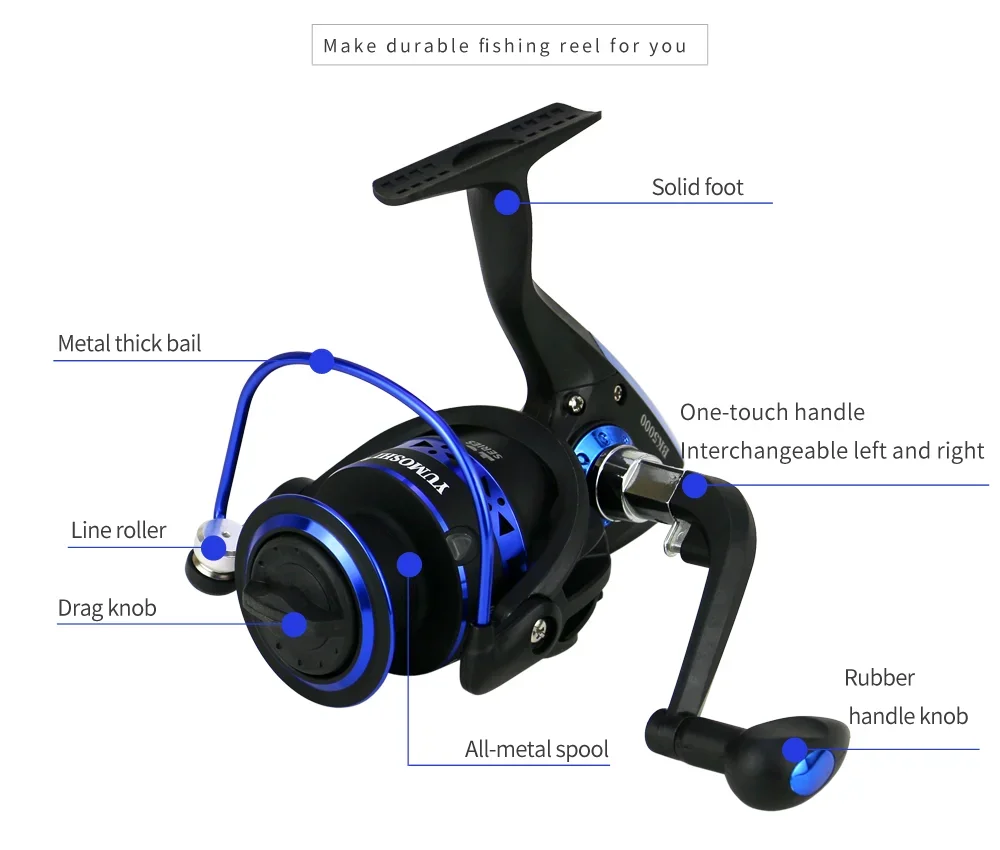 Carrete de pesca de alta velocidad serie BK 7000-1000, relación de transmisión 5,5: 1, alimentador de carpa, accesorios de pesca de agua salada y dulce - imagen 5