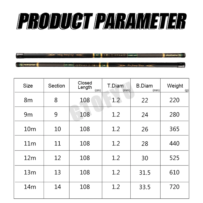 Caña de pescar telescópica ultraligera de 8m, 9m, 10m, 11m, 12m, 13m, 14m, caña de pescar de carbono 46T de muy alta calidad - imagen 4