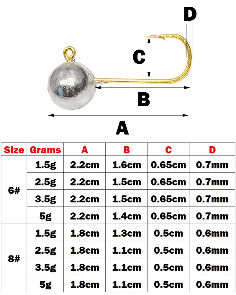 OUTKIT 10 Stück Mini-Jig-Kopfhaken, Rockfish, freiliegender Kopf, Haken mit Widerhaken, Forelle, weicher Wurm, Köder, Jig-Angelhaken, Angelgerät - imagen 5