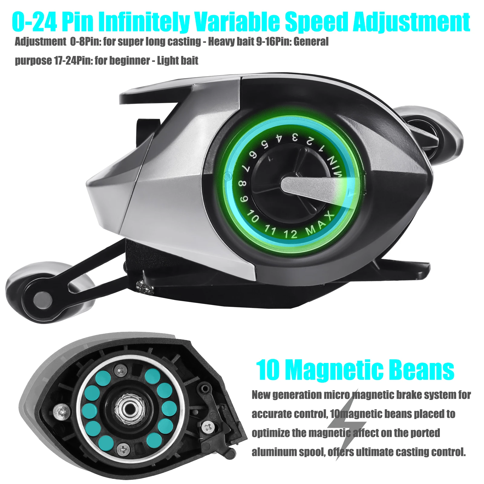 SAMOLLA-carrete de pesca Baitcasting, frenos magnéticos y centrífugos, presión de sonido de clic 7,2: 1, 10kg, impermeable, agua salada - imagen 5
