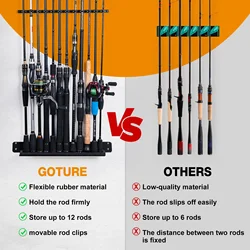 Goture-organizador de caña de pescar de fácil instalación, 2 unidades/caja, soporte de exhibición de poste de marco fijo de 12 varillas para almacenamiento de caña de pescar de garaje/barco