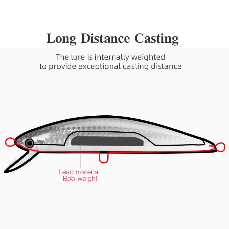 TSURINOYA-señuelo de pesca Artificial para pececillos, cebos duros de agua salada, 8 colores, Wobblers, DW37, 12cm, 40g, 4 Uds. - imagen 3