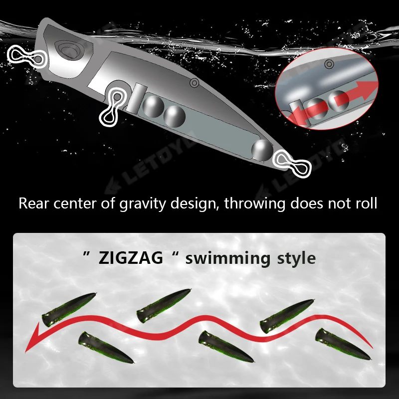 LETOYO Señuelos de Pesca flotantes 8,5g 16g revestimiento láser Artificial cebos duros Topwater Poppers Bass Pike Wobbler Popper señuelo