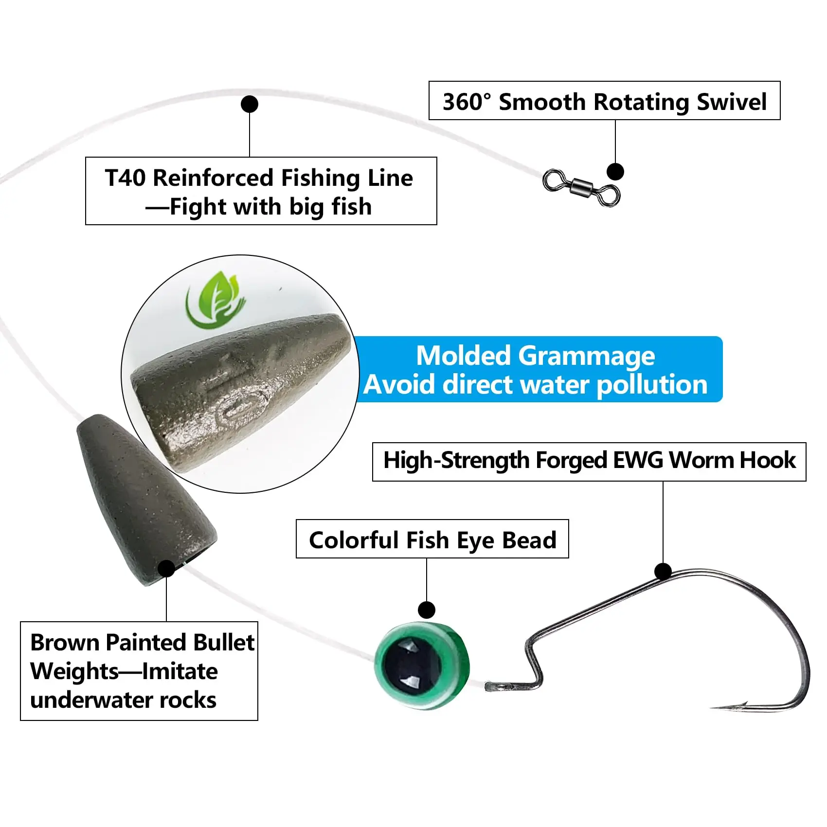 Texas Rigs para pesca de lubina, línea de líder preequipada con ganchos de pesas, Kit giratorio de barril, aparejo de pesca listo para perca de lubina - imagen 3