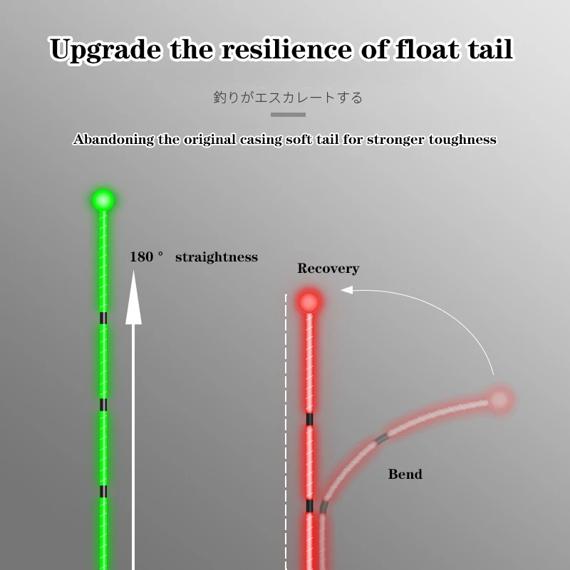 Flotador electrónico de pesca nocturna LED, decoloración sensible a la gravedad, 1 Cuenta, alta sensibilidad, accesorios de pesca al aire libre - imagen 3